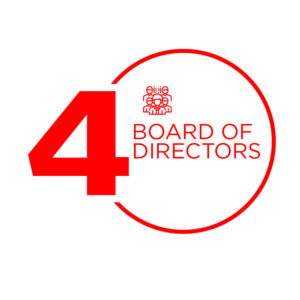 Step 4 - Contact Board of Directors